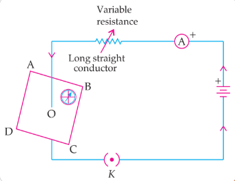 Circuit with key taken out, horizontal plane ABCD