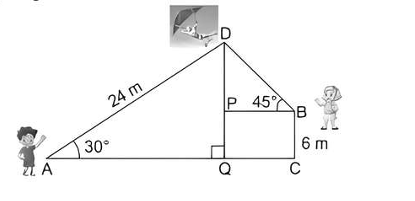 Paraglider diagram