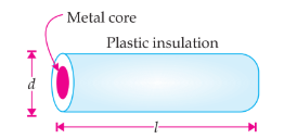 Wire with plastic insulation diagram