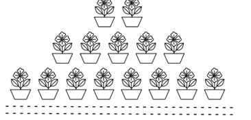 Aahana's garden pots illustration