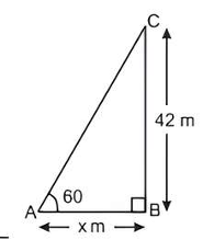 India Gate solution diagram 2