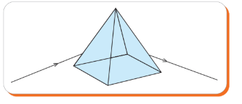 Incomplete ray diagram through a prism to be labelled