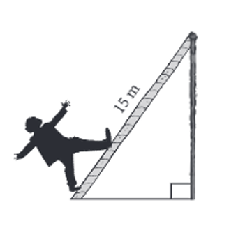 Circus artist rope diagram