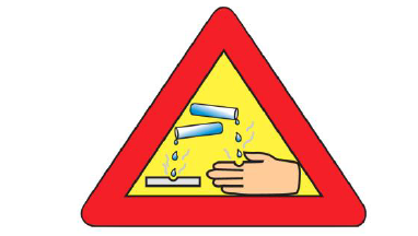 Warning sign for corrosive substances