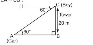 Trigonometry diagram
