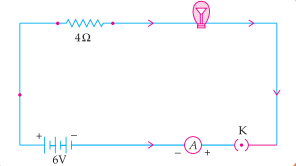 Circuit diagram with lamp and conductor