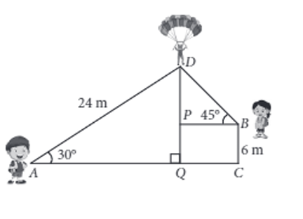Karan paraglider diagram