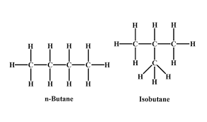 Structural isomers of butane