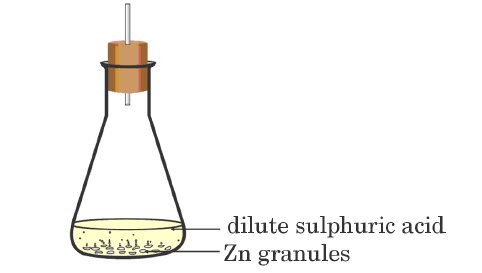Student experiment zinc and sulphuric acid