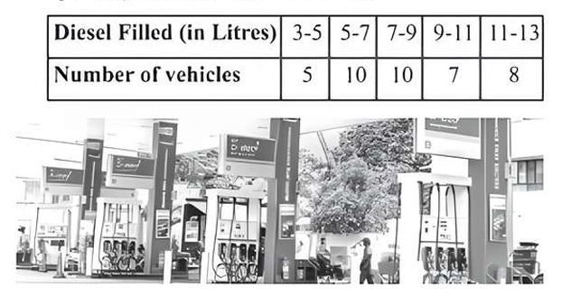 Vehicle and diesel quantity distribution table