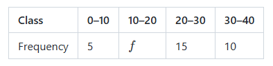 Frequency distribution with missing value