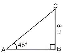 Diagram Q4