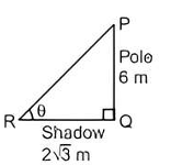Trigonometry diagram