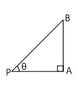 Trigonometry diagram