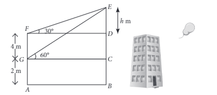 Two windows balloon diagram