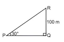 Trigonometry diagram
